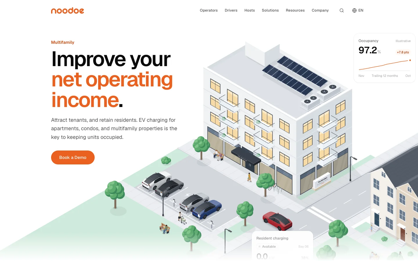 The new multifamily page.
